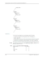 Preview for 3282 page of Juniper JUNOS OS 10.3 - SOFTWARE Manual