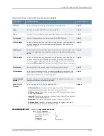 Preview for 3585 page of Juniper JUNOS OS 10.3 - SOFTWARE Manual