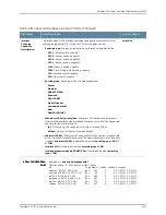 Preview for 3627 page of Juniper JUNOS OS 10.3 - SOFTWARE Manual