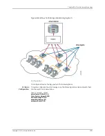 Preview for 3677 page of Juniper JUNOS OS 10.3 - SOFTWARE Manual