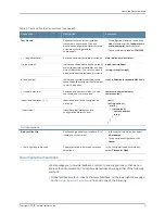 Preview for 11 page of Juniper Junos Space JA1500 Hardware Manual