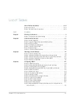 Preview for 25 page of Juniper JUNOSE 11.3 Configuration Manual