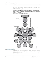 Preview for 58 page of Juniper JUNOSE 11.3 Configuration Manual