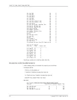 Preview for 474 page of Juniper JUNOSE 11.3 Configuration Manual