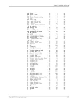 Preview for 475 page of Juniper JUNOSE 11.3 Configuration Manual