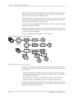 Preview for 538 page of Juniper JUNOSE 11.3 Configuration Manual