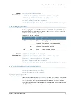 Preview for 51 page of Juniper M120 Hardware Manual