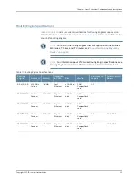 Preview for 55 page of Juniper M120 Hardware Manual