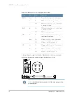 Preview for 56 page of Juniper MX2010 3D Quick Start Manual