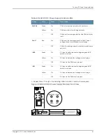 Preview for 61 page of Juniper MX2010 3D Quick Start Manual