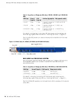 Preview for 16 page of Juniper NetScreen-5000 Series Installation And Configuration Manual