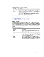 Preview for 3 page of Juniper NETWORKS STRM - TECHNICAL NOTE REV 6-2008 Manual