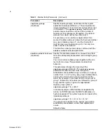 Preview for 4 page of Juniper NETWORKS STRM - TECHNICAL NOTE REV 6-2008 Manual