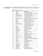 Preview for 13 page of Juniper NETWORKS STRM - TECHNICAL NOTE REV 6-2008 Manual