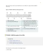 Preview for 25 page of Juniper PTX10001-36MR Hardware Manual