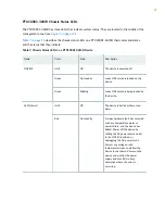 Preview for 27 page of Juniper PTX10001-36MR Hardware Manual