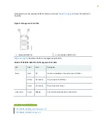 Preview for 29 page of Juniper PTX10001-36MR Hardware Manual