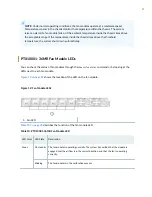 Preview for 33 page of Juniper PTX10001-36MR Hardware Manual