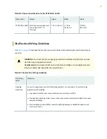 Preview for 62 page of Juniper PTX10001-36MR Hardware Manual