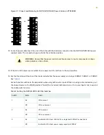 Preview for 28 page of Juniper PTX10008 Quick Start Manual