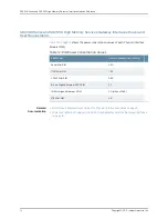 Preview for 30 page of Juniper SRX300 Series User Manual