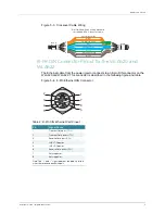 Preview for 87 page of Juniper WLA620 Installation Manual