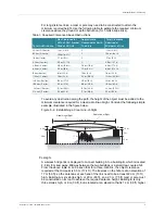 Preview for 93 page of Juniper WLA620 Installation Manual