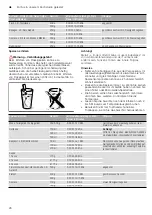 Preview for 26 page of Junker JC4119860 Instruction Manual