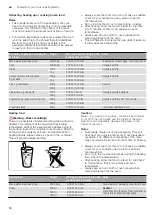 Preview for 58 page of Junker JC4119860 Instruction Manual