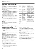 Preview for 24 page of Junker JE26DH1 User Manual