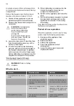 Preview for 14 page of JUNO JCT122E0S1 User Manual