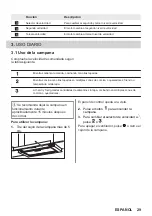 Preview for 29 page of JUNO JDF603E9 User Manual