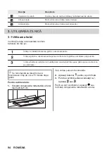 Preview for 94 page of JUNO JDF603E9 User Manual