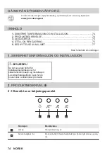 Preview for 74 page of JUNO JDWF604E9 User Manual