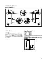 Preview for 5 page of JUNO JKG8493 Operating Instructions Manual