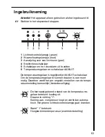 Preview for 63 page of JUNO JKU 6425 Operating Instructions Manual