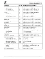 Preview for 42 page of Jupiter Avionics JA94-001A Installation And Operating Manual