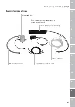 Preview for 63 page of Jura 24049 Instructions For Use Manual