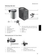 Preview for 31 page of Jura Cool Control Wireless 1 L Instruction Manual