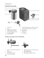 Preview for 46 page of Jura Cool Control Wireless 1 L Instruction Manual