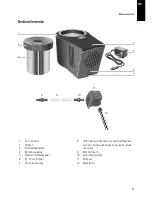 Preview for 3 page of Jura cool control Instructions For Use Manual