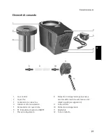 Preview for 21 page of Jura cool control Instructions For Use Manual