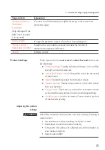 Preview for 25 page of Jura GIGA 6 Instructions For Use Manual