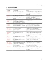 Preview for 47 page of Jura IMPRESSA F8 Instructions For Use Manual