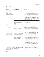 Preview for 43 page of Jura Z6 Instructions For Use Manual