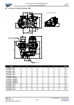 Preview for 18 page of jurop JULIA 3000 HP Original Instructions Manual