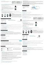 Preview for 2 page of JUSTFOG Fog 1 User Manual