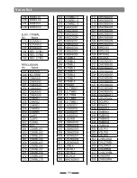 Preview for 33 page of Justin JED650 User Manual