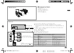 Preview for 21 page of JVC KENWOOD KMM-BT508DAB Quick Start Manual