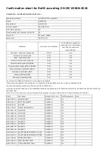 Preview for 2 page of JVC KENWOOD KSC-PSW8 Manual